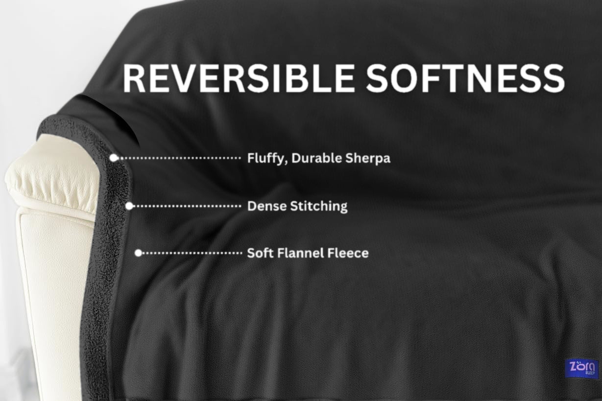 Zora Sleep Shield π¦ Waterproof Blanket For Couples